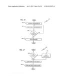 PROGRESSIVE CONTROLLER AND TCP/IP IN A GAMING SYSTEM diagram and image