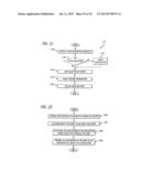 PROGRESSIVE CONTROLLER AND TCP/IP IN A GAMING SYSTEM diagram and image