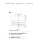 CONTROL APPARATUS FOR PREVENTING ROLLING BACK OF AN ELECTRICALLY DRIVEN     VEHICLE UPON START-UP THEREOF diagram and image