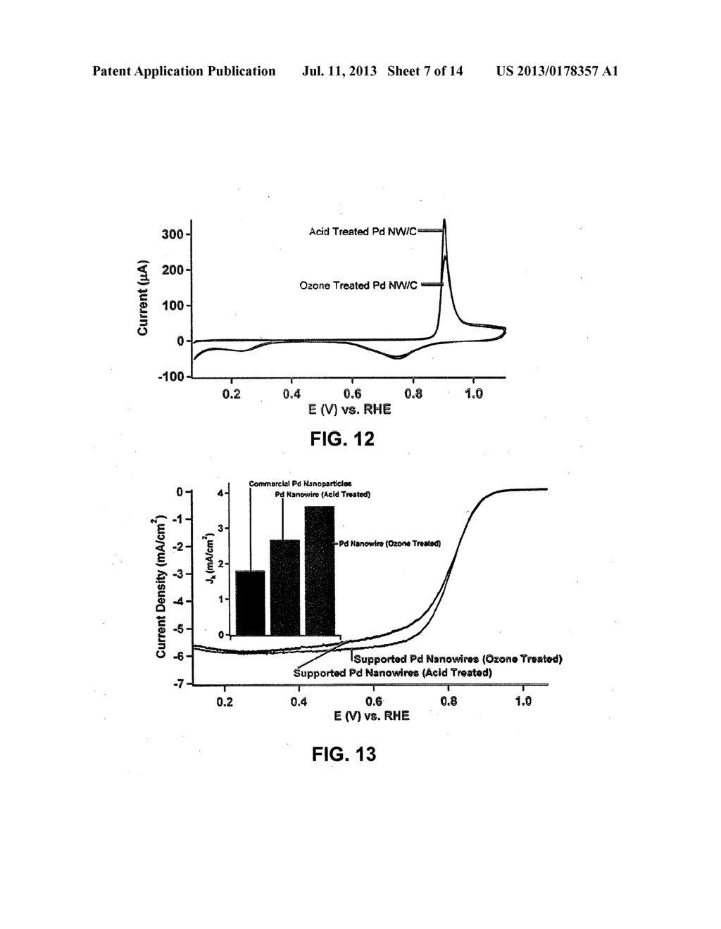 Method for Removing Strongly Adsorbed Surfactants and Capping Agents from     Metal to Facilitate their Catalytic Applications - diagram, schematic, and image 08