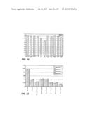 TREATMENT FOR STABILIZING NUCLEIC ACID ARRAYS diagram and image