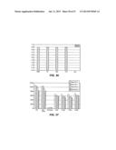 TREATMENT FOR STABILIZING NUCLEIC ACID ARRAYS diagram and image