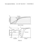 TREATMENT FOR STABILIZING NUCLEIC ACID ARRAYS diagram and image