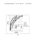 METHODS AND KITS FOR THE DIAGNOSIS OF PROSTATE CANCER diagram and image