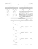 Aza-Benzazolium Containing Cyanine Dyes diagram and image