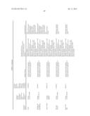 THERAPEUTIC AGENTS COMPRISING ELASTIC PEPTIDES diagram and image