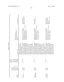 THERAPEUTIC AGENTS COMPRISING ELASTIC PEPTIDES diagram and image