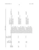 THERAPEUTIC AGENTS COMPRISING ELASTIC PEPTIDES diagram and image