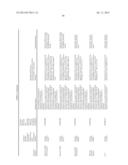 THERAPEUTIC AGENTS COMPRISING ELASTIC PEPTIDES diagram and image