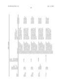 THERAPEUTIC AGENTS COMPRISING ELASTIC PEPTIDES diagram and image