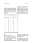 HCV NS3 PROTEASE INHIBITORS diagram and image