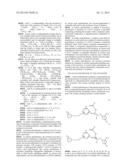 NOVEL GLP-1 RECEPTOR MODULATORS diagram and image