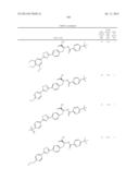 NOVEL GLP-1 RECEPTOR MODULATORS diagram and image