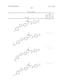 NOVEL GLP-1 RECEPTOR MODULATORS diagram and image