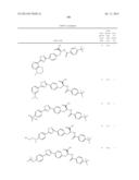 NOVEL GLP-1 RECEPTOR MODULATORS diagram and image