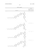 NOVEL GLP-1 RECEPTOR MODULATORS diagram and image