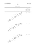 NOVEL GLP-1 RECEPTOR MODULATORS diagram and image