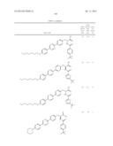 NOVEL GLP-1 RECEPTOR MODULATORS diagram and image