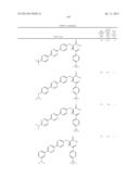 NOVEL GLP-1 RECEPTOR MODULATORS diagram and image