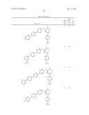 NOVEL GLP-1 RECEPTOR MODULATORS diagram and image