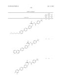 NOVEL GLP-1 RECEPTOR MODULATORS diagram and image