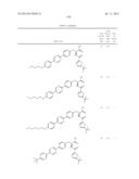 NOVEL GLP-1 RECEPTOR MODULATORS diagram and image