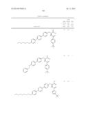 NOVEL GLP-1 RECEPTOR MODULATORS diagram and image