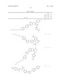 NOVEL GLP-1 RECEPTOR MODULATORS diagram and image