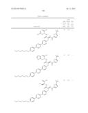 NOVEL GLP-1 RECEPTOR MODULATORS diagram and image