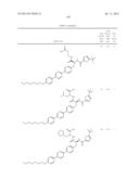 NOVEL GLP-1 RECEPTOR MODULATORS diagram and image