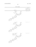 NOVEL GLP-1 RECEPTOR MODULATORS diagram and image