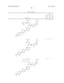 NOVEL GLP-1 RECEPTOR MODULATORS diagram and image