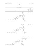 NOVEL GLP-1 RECEPTOR MODULATORS diagram and image