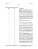 NOVEL GLP-1 RECEPTOR MODULATORS diagram and image