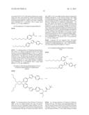 NOVEL GLP-1 RECEPTOR MODULATORS diagram and image