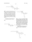 NOVEL GLP-1 RECEPTOR MODULATORS diagram and image