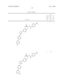 NOVEL GLP-1 RECEPTOR MODULATORS diagram and image