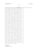 GENE EXPRESSION PROFILES AND PRODUCTS FOR THE DIAGNOSIS AND PROGNOSIS OF     POSTINJURY SYNOVITIS AND OSTEOARTHRITIS diagram and image