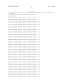 GENE EXPRESSION PROFILES AND PRODUCTS FOR THE DIAGNOSIS AND PROGNOSIS OF     POSTINJURY SYNOVITIS AND OSTEOARTHRITIS diagram and image