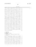 GENE EXPRESSION PROFILES AND PRODUCTS FOR THE DIAGNOSIS AND PROGNOSIS OF     POSTINJURY SYNOVITIS AND OSTEOARTHRITIS diagram and image