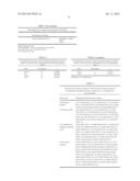 GENE EXPRESSION PROFILES AND PRODUCTS FOR THE DIAGNOSIS AND PROGNOSIS OF     POSTINJURY SYNOVITIS AND OSTEOARTHRITIS diagram and image