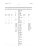 GENE EXPRESSION PROFILES AND PRODUCTS FOR THE DIAGNOSIS AND PROGNOSIS OF     POSTINJURY SYNOVITIS AND OSTEOARTHRITIS diagram and image