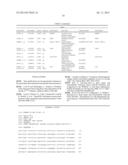 GENE EXPRESSION PROFILES AND PRODUCTS FOR THE DIAGNOSIS AND PROGNOSIS OF     POSTINJURY SYNOVITIS AND OSTEOARTHRITIS diagram and image