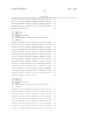 GENE EXPRESSION PROFILES AND PRODUCTS FOR THE DIAGNOSIS AND PROGNOSIS OF     POSTINJURY SYNOVITIS AND OSTEOARTHRITIS diagram and image