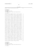 GENE EXPRESSION PROFILES AND PRODUCTS FOR THE DIAGNOSIS AND PROGNOSIS OF     POSTINJURY SYNOVITIS AND OSTEOARTHRITIS diagram and image