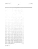 GENE EXPRESSION PROFILES AND PRODUCTS FOR THE DIAGNOSIS AND PROGNOSIS OF     POSTINJURY SYNOVITIS AND OSTEOARTHRITIS diagram and image