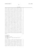 GENE EXPRESSION PROFILES AND PRODUCTS FOR THE DIAGNOSIS AND PROGNOSIS OF     POSTINJURY SYNOVITIS AND OSTEOARTHRITIS diagram and image