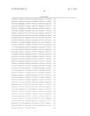 GENE EXPRESSION PROFILES AND PRODUCTS FOR THE DIAGNOSIS AND PROGNOSIS OF     POSTINJURY SYNOVITIS AND OSTEOARTHRITIS diagram and image