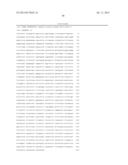 GENE EXPRESSION PROFILES AND PRODUCTS FOR THE DIAGNOSIS AND PROGNOSIS OF     POSTINJURY SYNOVITIS AND OSTEOARTHRITIS diagram and image