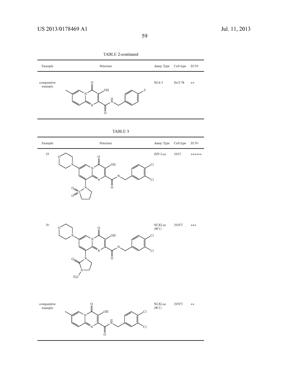 NOVEL ANTIVIRAL AGENTS - diagram, schematic, and image 60